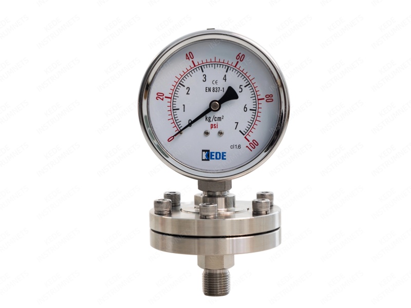 Diaphragm pressure gauges