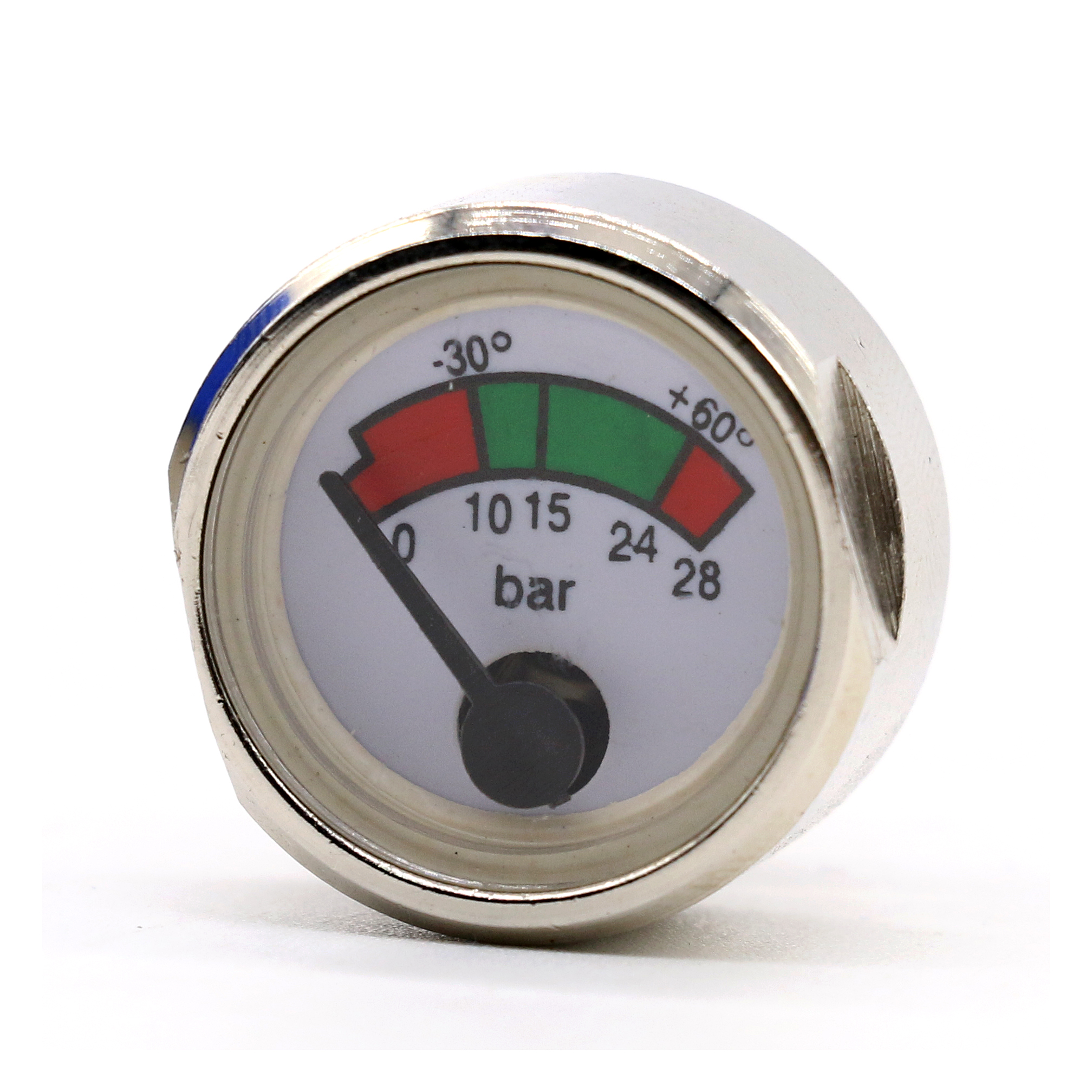 Fire extinguish gauges