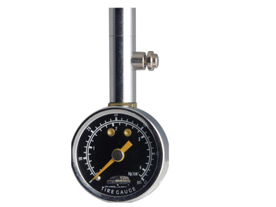 Tire gauges